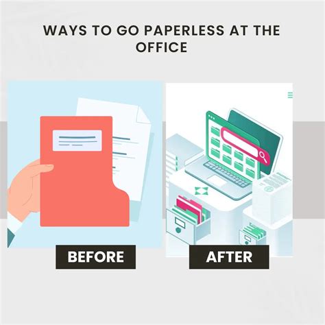 11 Ways To Go Paperless At The Office In 2025