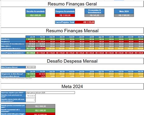 Planilha Excel Finan As Pessoais