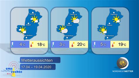 Das Wetter Am Wochenende Ems Vechte Welle