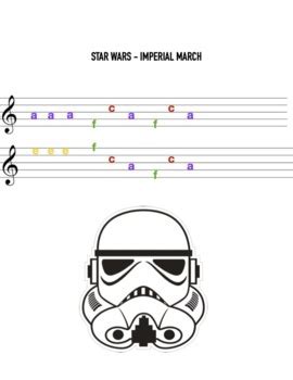 Star Wars Piano - Imperial March song - Easy for beginners! by teaching4today