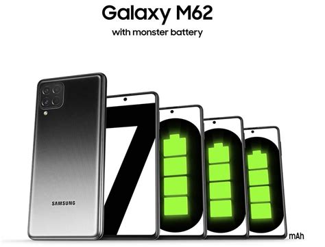 Official Samsung Galaxy M62 listing reveals all the details - GSMArena ...