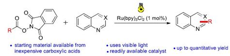 Molecules Free Full Text A Visible Light Driven Minisci Type