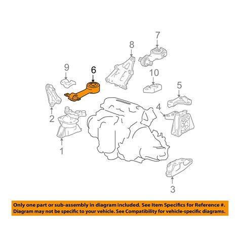 Exploring The Anatomy Of A 2004 Honda Civic Engine Visualizing The Parts Diagram