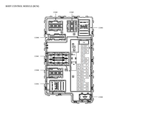 Ford F150 2020 Electrical Wiring Diagram Connector Viewer Pinout And Engine Auto Repair Manual