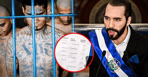 El Gobierno De Nayid Bukele Cobra A Los Presos En El Salvador ¿cuánto Pagan Por Comida Papel