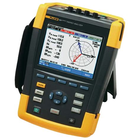 Fluke Ii Three Phase Energy Analyzer