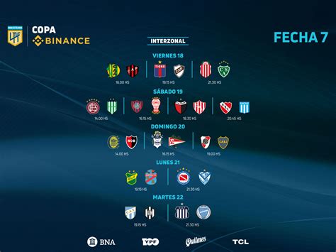 COPA DE LA LIGA PROFESIONAL: LLEGA LA FECHA DE LOS CLÁSICOS | SPORT 78