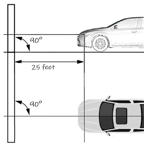 How To Adjust Headlight Alignment Quick Steps In The Garage With