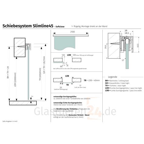 Glasschiebet R Sparset St F Mit Slimline