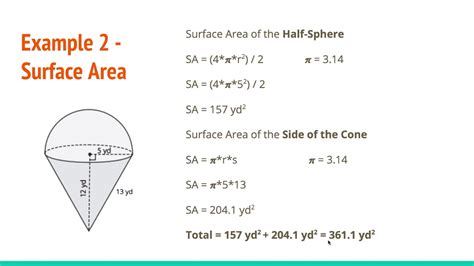 Volume And Surface Area Of Compound Shapes