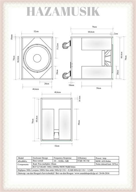 Skema Ukuran Box Speaker Inch Lapangan Rcf Lf G Terbaru Haza