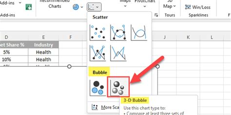 How to Create Bubble Chart in Excel (Step-by-Step)