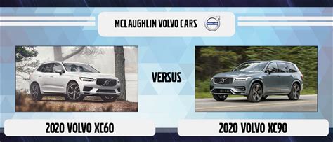 2023 Volvo Xc60 Vs Xc90 Interior Features Towing Specs