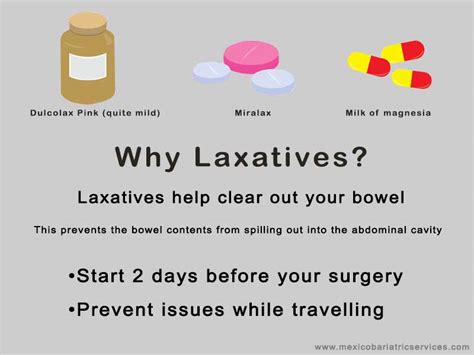 When To Take Laxatives Before Weight Loss Surgery