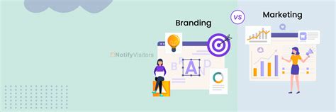 Branding Vs Marketing Top Key Differences Notifyvisitors