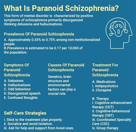 Symptoms Causes And Treatment Of Paranoid Schizophrenia Medizzy