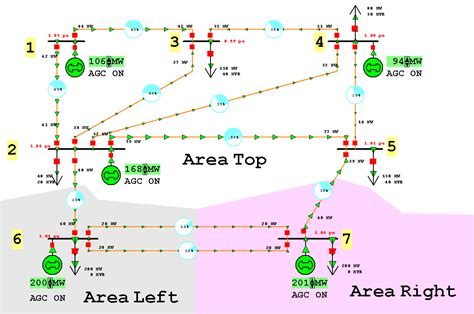 powerworld screen demo powerworld