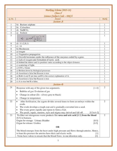 Cbse Class 10th Science Sample Paper 2023 24 And Marking Scheme Download Pdf