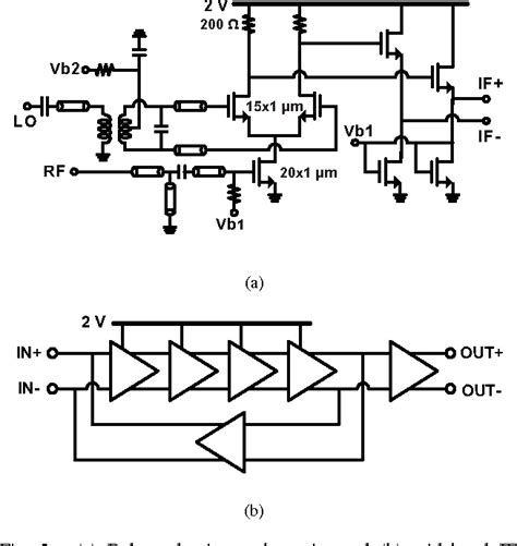 Figure From A Ghz Gbit S Qpsk Transceiver In Nm Cmos