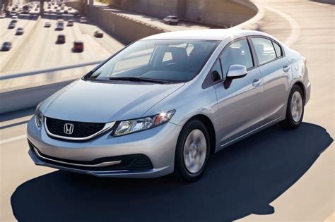 Used 2015 Honda Civic Sedan Review | Edmunds