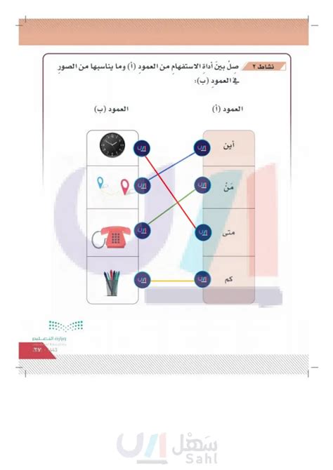 نشاط 2صل بين أداة الاستفهام من العمود أ وما يناسبها من الصور في