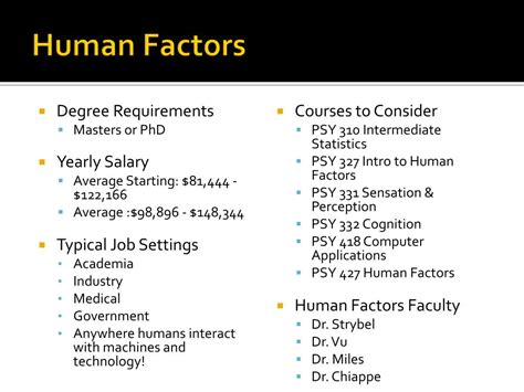 Ppt The Psychology Major Workshop Powerpoint Presentation Free