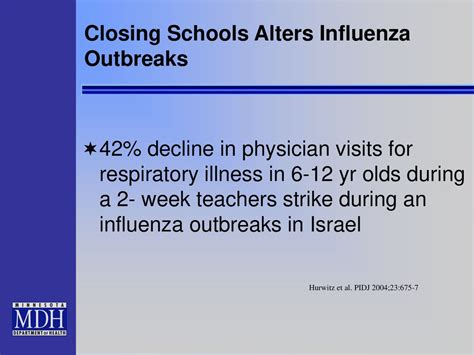 School Based Immunization For Control Of Influenza Ppt Download