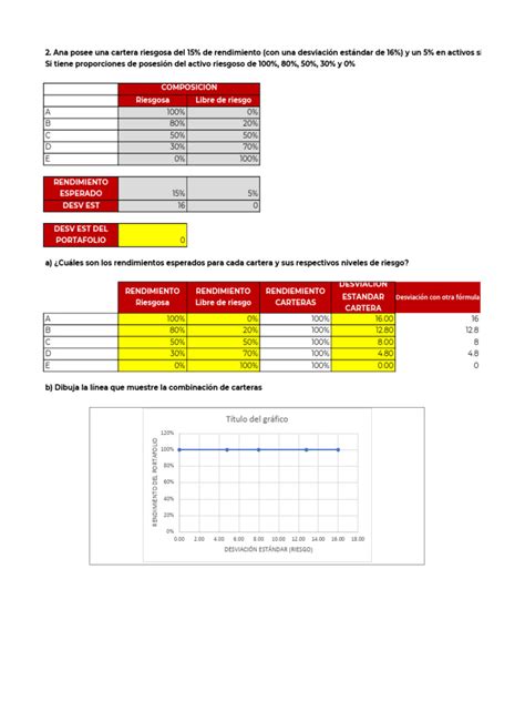 Ejercicio Portafolio 2 Pdf Estadísticas Descriptivas Muestreo Estadísticas