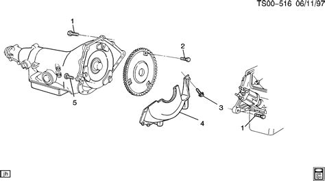 Blazer Trailblazer Wd Engine To Transmission Mounting Chevrolet