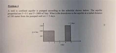 Solved A well is confined aquifer is pumped according to the | Chegg.com