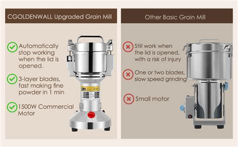 Cgoldenwall G Electric Grain Mill Grinder Safety Upgraded Spice