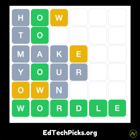 Make Your Own Wordle Nicks Picks For Educational Technology