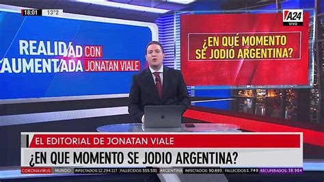 ¿en Qué Momento Se Jodió Argentina El Editorial De Jonatan Viale