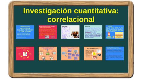 Ejemplos De Investigacion Correlacional