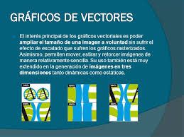 Gr Ficos Vectoriales Ecured