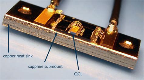 Improved Thermal Management For Terahertz Quantum Cascade Lasers