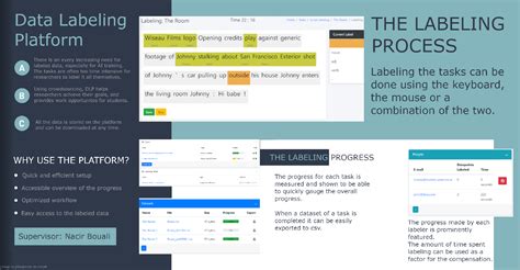 Data Labeling Platform University Of Twente