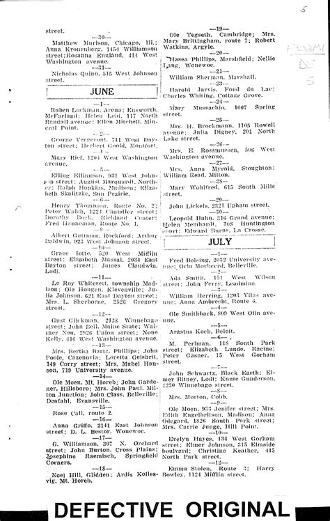 Necrology 1929 Newspaper Articleclipping Wisconsin Historical Society