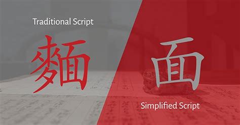 Simplified or Traditional the best Chinese fonts to use 1StopAsia