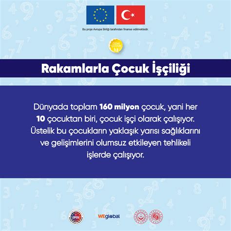 12 Haziran Dünya Çocuk İşçiliği ile Mücadele Günü Türkiye de Çocuk