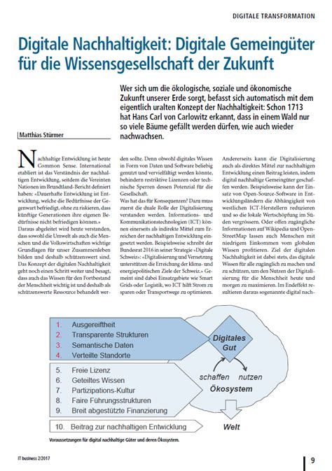 Digitale Nachhaltigkeit Digitale Gemeingüter für
