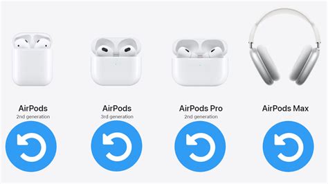 C Mo Reiniciar Los Airpods Airpods Pro O Airpods Max De Apple