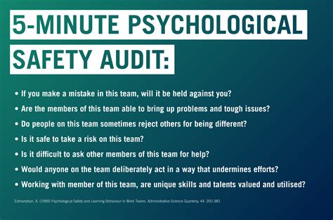 Google S Secret To Creating High Performing Teams Psychological Safety