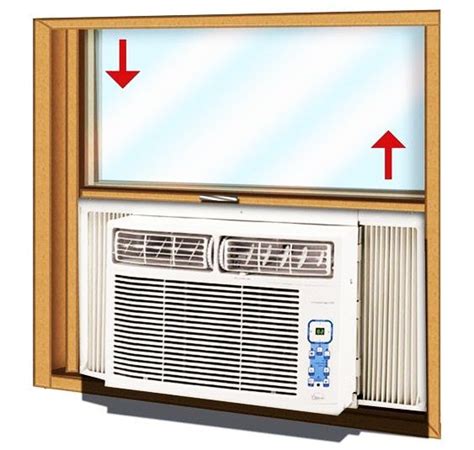 Window Air Conditioner Installation Kit For Sliding Door At Eugene