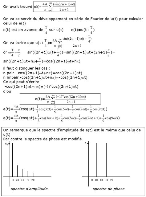 S Ries De Fourier