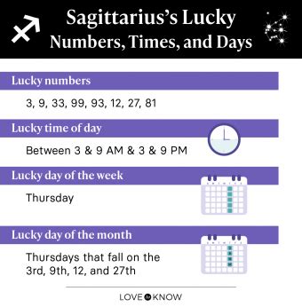 Sagittarius Lucky Numbers To Increase Your Good Fortune Lovetoknow