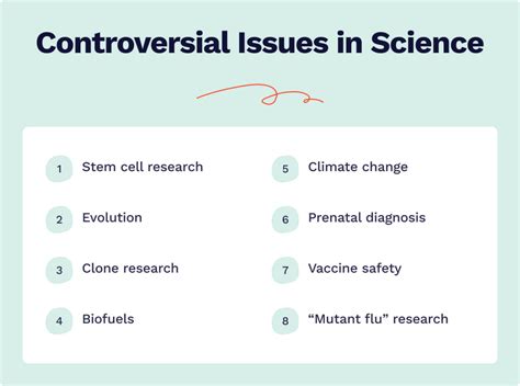 Controversy Examples