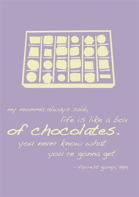 Life is like a box of chocolates... by janepower93 on DeviantArt