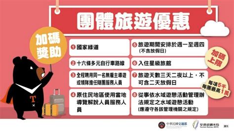 國旅補助申請，住宿每晚最高1300元！最新國內飯店、樂園旅遊補助qa懶人包！