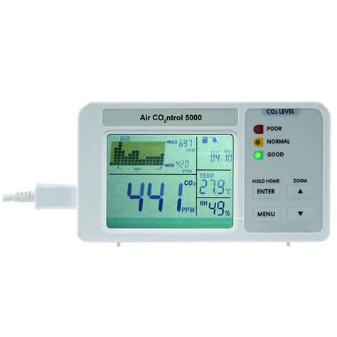 Dostmann Aircontrol Co Measuring Device